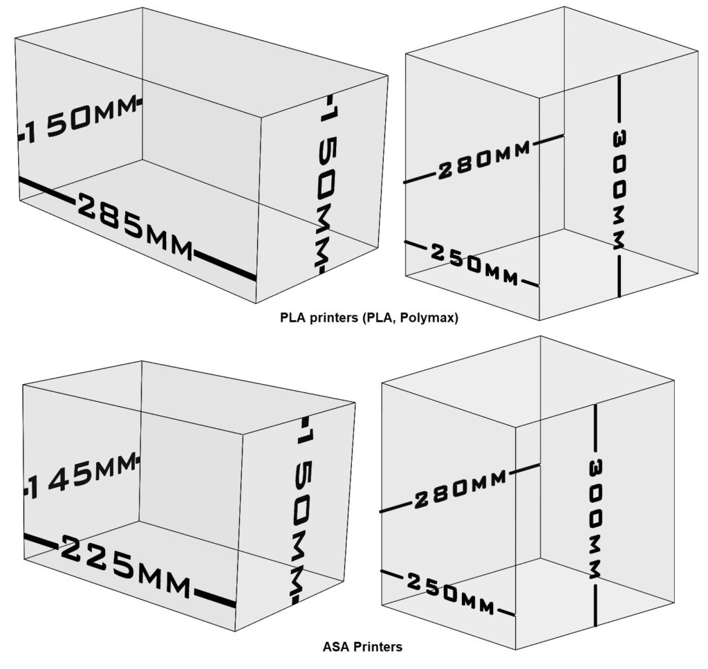 3d Printing Materials Terminology And Specifications 7862